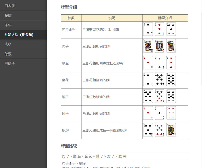 ��ڴ�ս��ը�𻨣��淨����